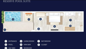 Reserve Pool Suite