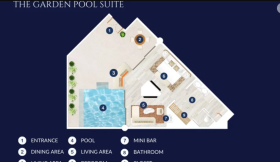 The Garden Pool Suite