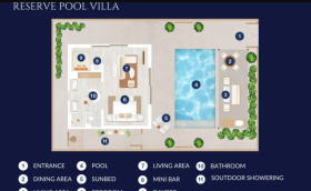 Reserve Pool Villa